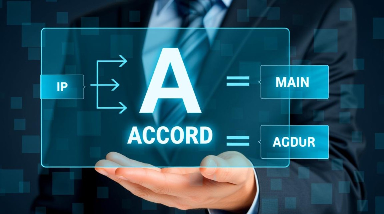 域名解析a记录等概念,究竟有何作用与区别? 域名解析a记录等概念,究竟有何作用与区别?