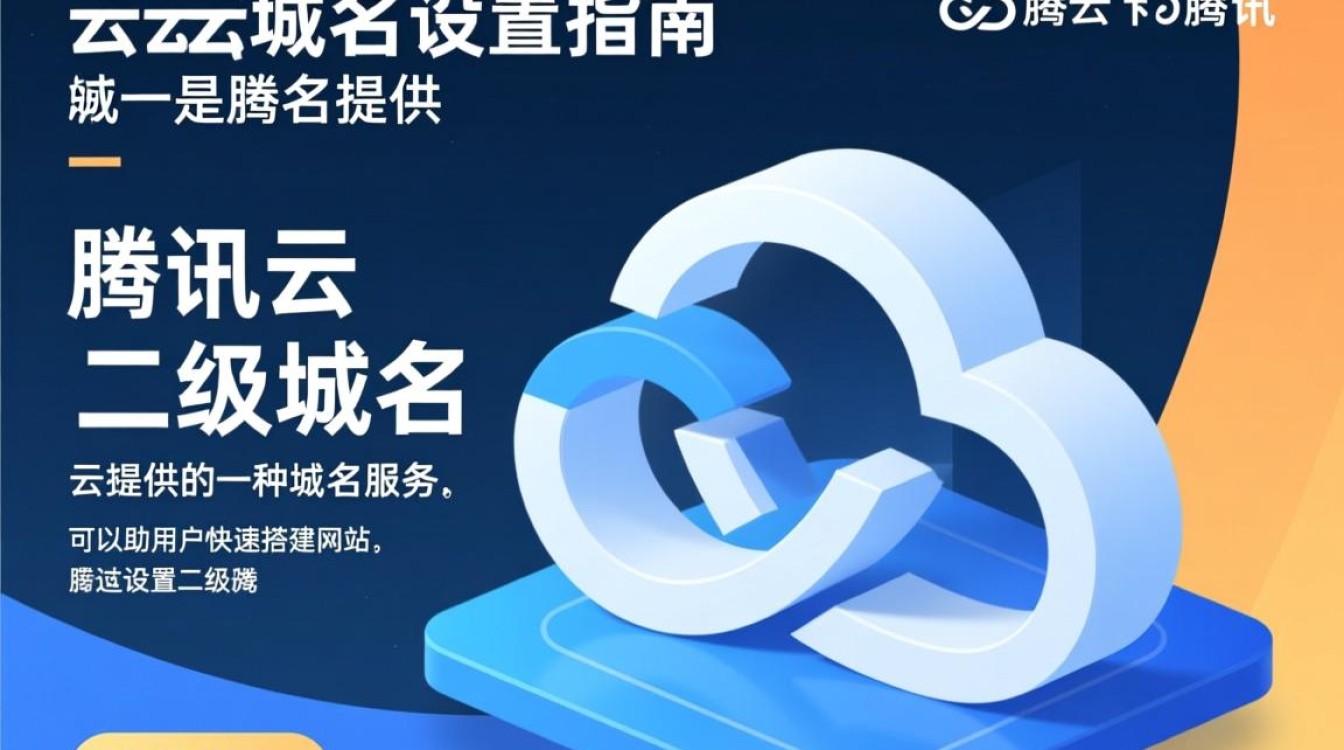 腾讯云二级域名设置中,如何确保安全性及优化访问速度? 腾讯云二级域名设置中,如何确保安全性及优化访问速度?