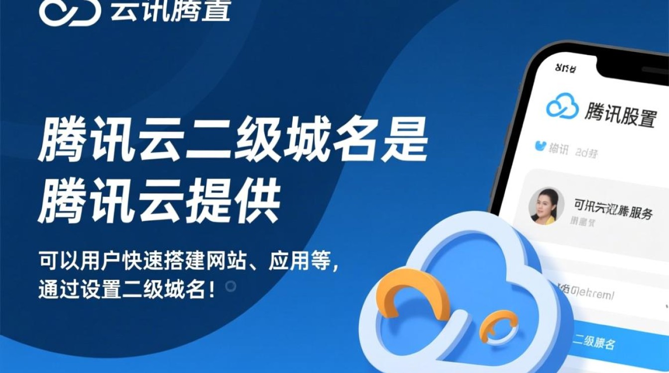 腾讯云二级域名设置中,如何确保安全性及优化访问速度? 腾讯云二级域名设置中,如何确保安全性及优化访问速度?