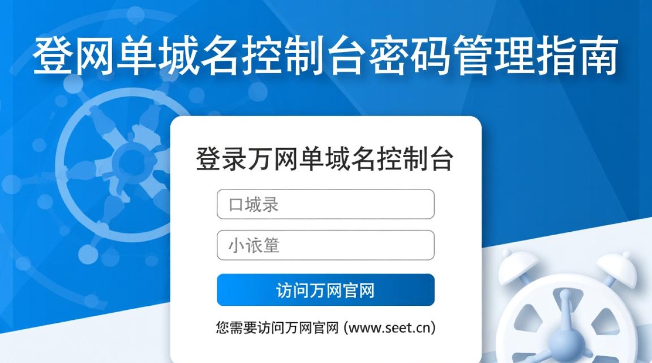 如何找回或重置万网单域名控制台密码? 如何找回或重置万网单域名控制台密码?