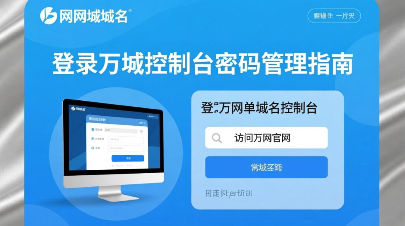 如何找回或重置万网单域名控制台密码? 如何找回或重置万网单域名控制台密码?