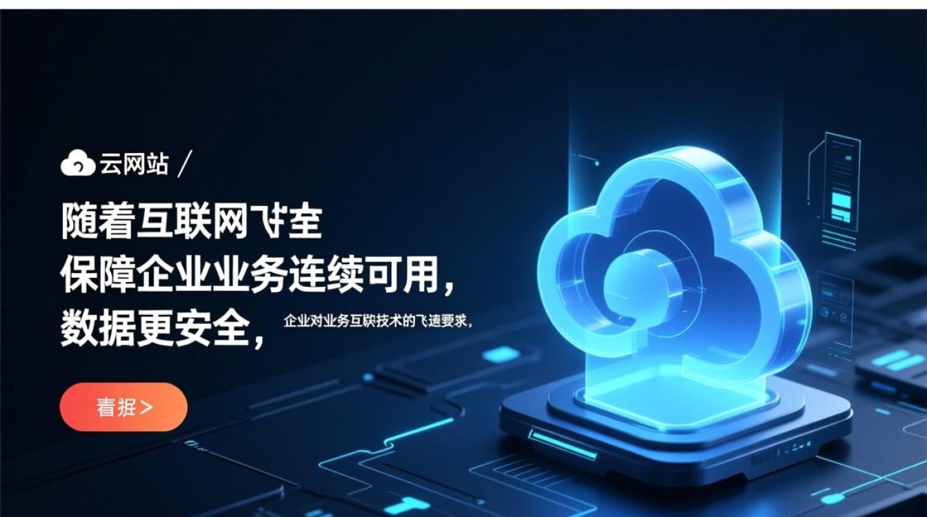 华为云网站高可用方案如何确保企业业务无间断运行,数据安全无忧? 华为云网站高可用方案如何确保企业业务无间断运行,数据安全无忧?