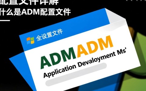 adm配置文件如何优化配置？30个关键点解析！