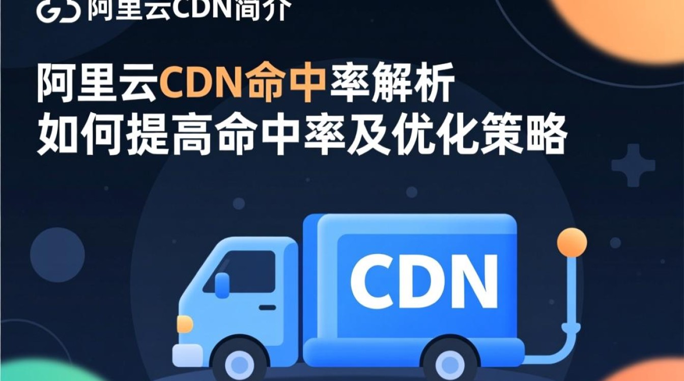 阿里云CDN命中率究竟如何？业界标准是多少？