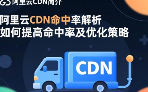 阿里云CDN命中率究竟如何?业界标准是多少?
