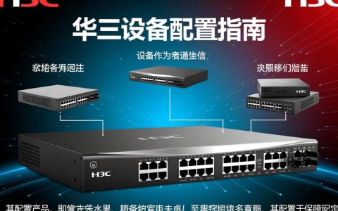 华三设备配置有何独到之处？30字长尾疑问标题，揭秘华三设备配置的奥秘与优势！