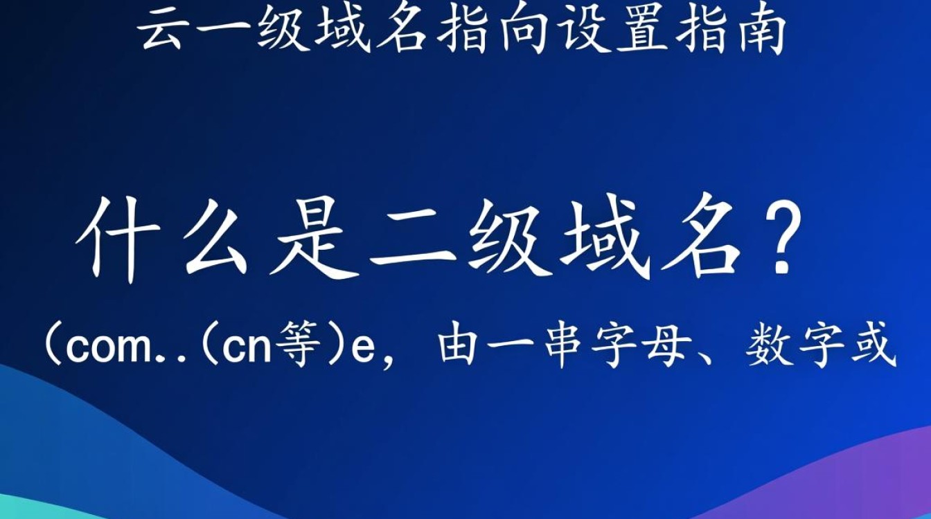 二级域名指向阿里云,这样的配置有何特别之处或潜在风险? 二级域名指向阿里云,这样的配置有何特别之处或潜在风险?