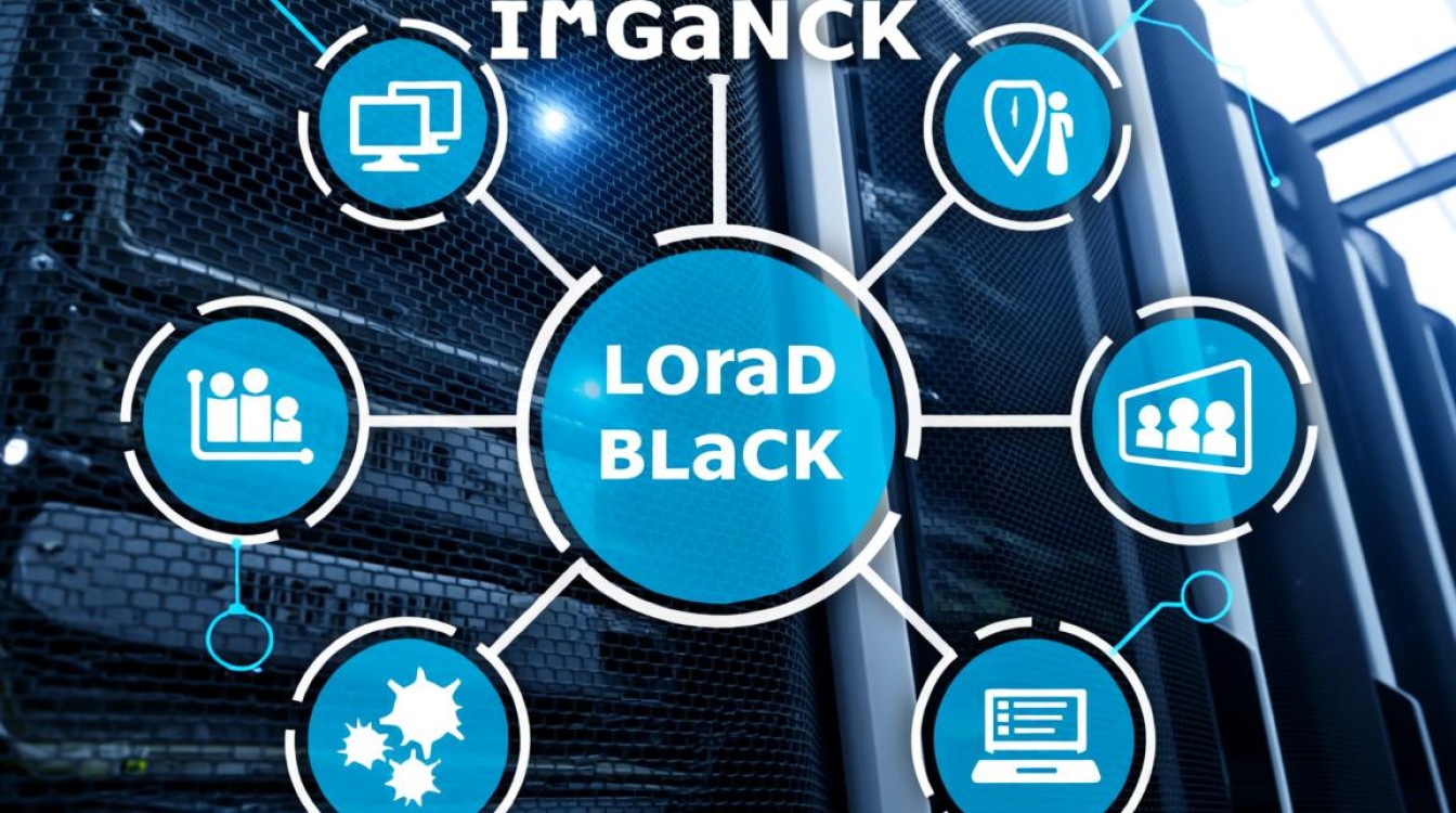 服务器负载均衡配置时,如何根据流量模式选择合适的算法? 服务器负载均衡配置时,如何根据流量模式选择合适的算法?