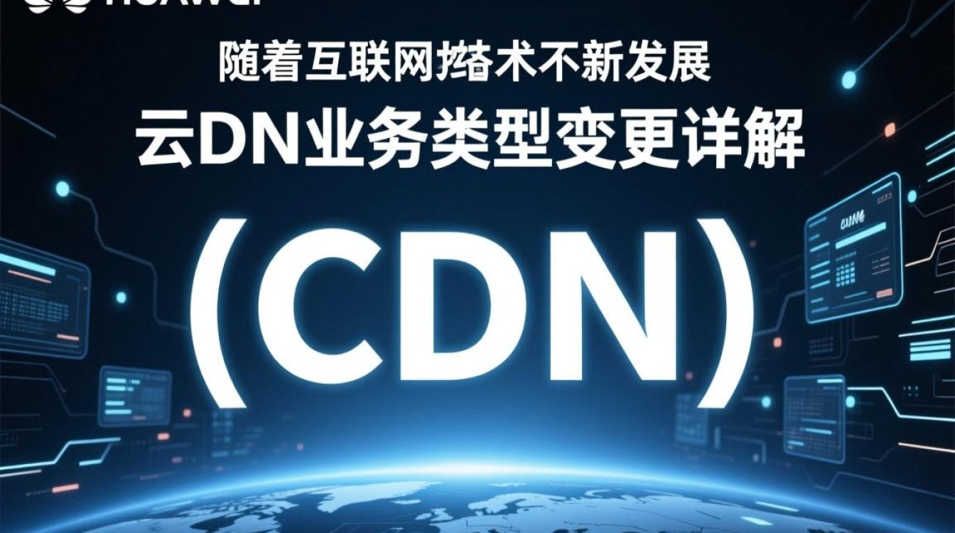 华为云CDN服务变更流程及不同业务类型调整疑问解答？