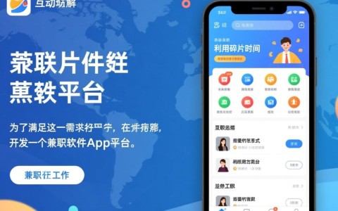 开发兼职软件APP平台，如何确保用户体验与盈利模式的平衡？