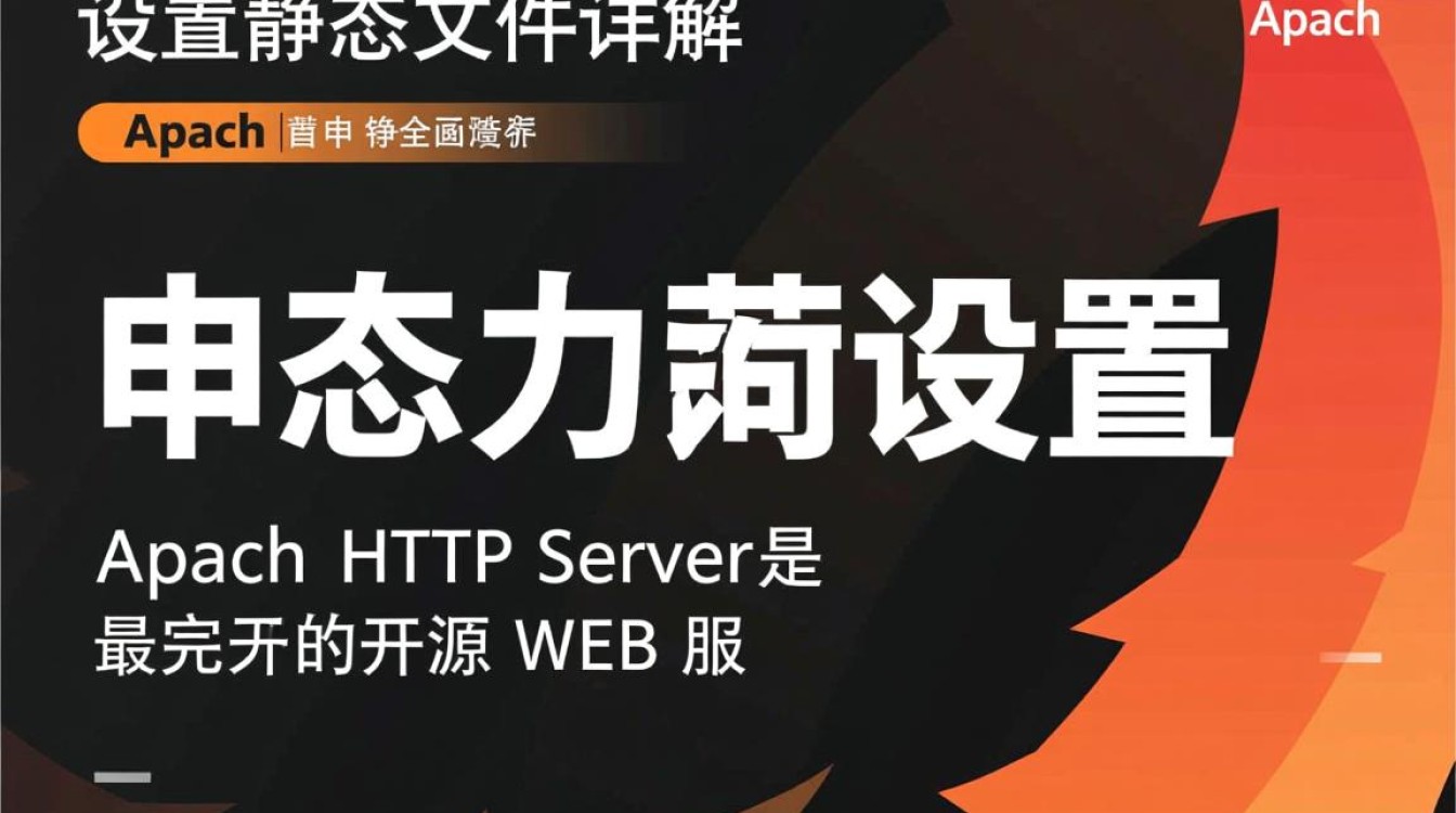 Apache配置中静态文件如何高效优化处理？