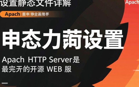 Apache配置中静态文件如何高效优化处理?