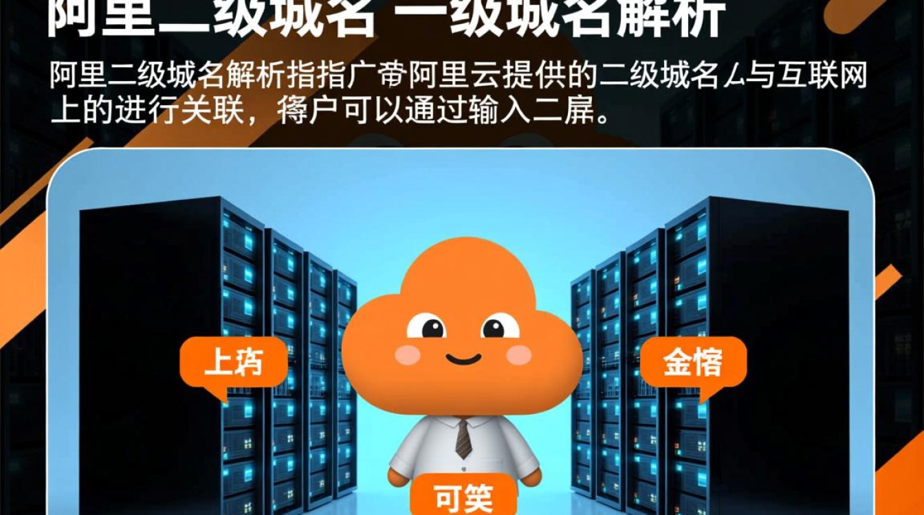 阿里二级域名解析为何有时出现延迟？揭秘背后的原因与优化策略！