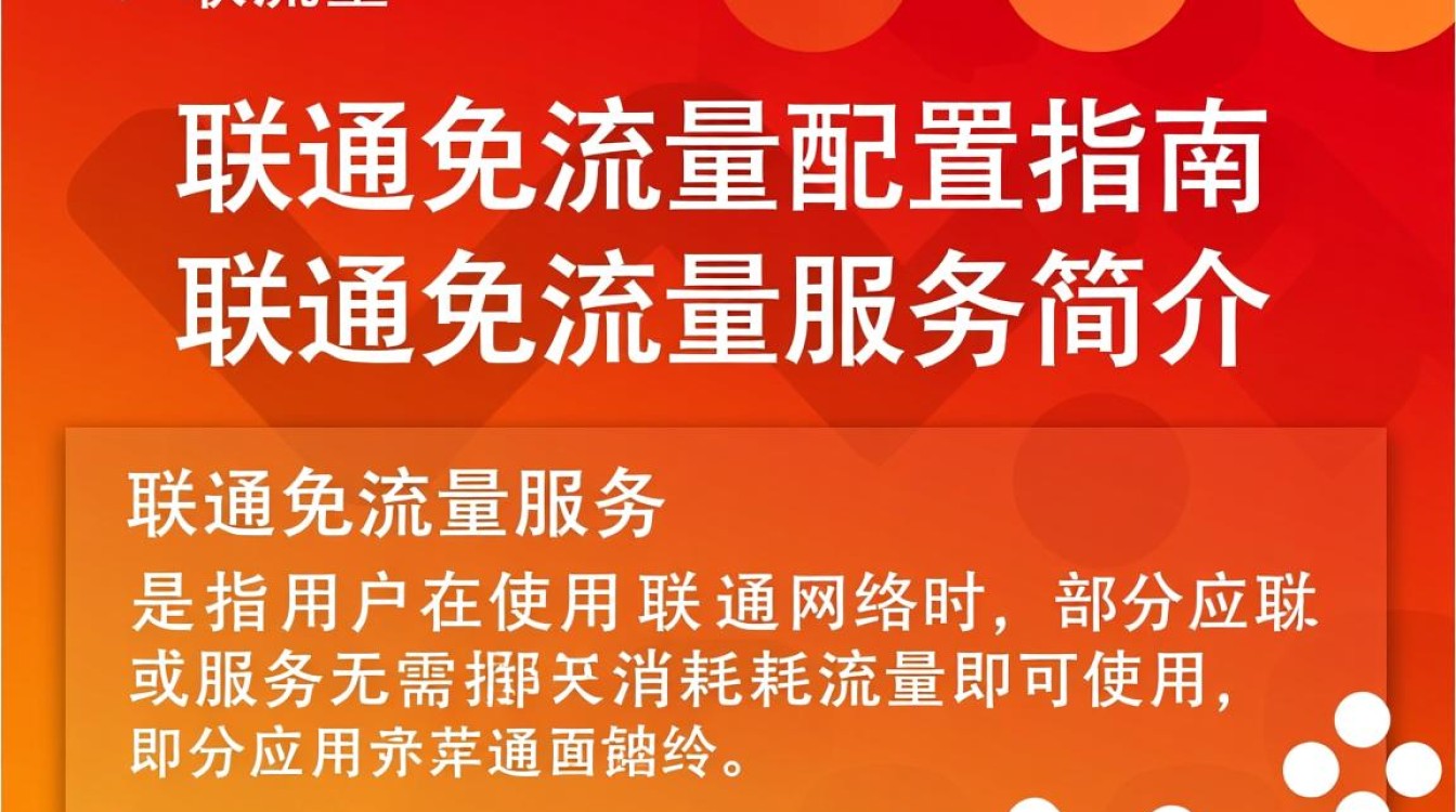 如何正确配置联通免流量套餐?联通免流量配置疑问解答 如何正确配置联通免流量套餐?联通免流量配置疑问解答
