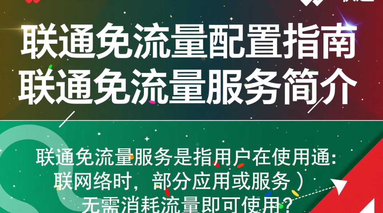 如何正确配置联通免流量套餐?联通免流量配置疑问解答 如何正确配置联通免流量套餐?联通免流量配置疑问解答
