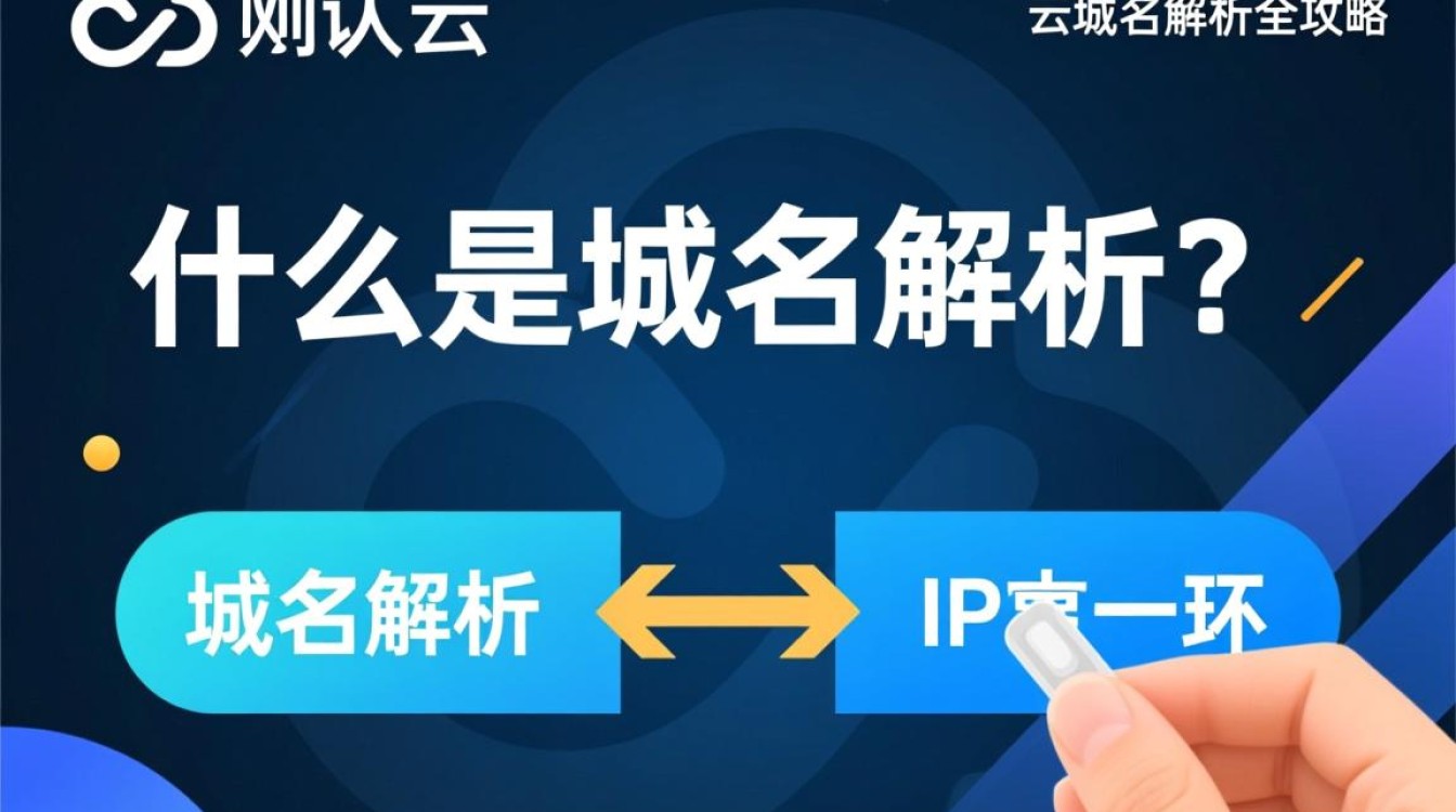 阿里云域名解析有何独到之处?解析流程及优化技巧大揭秘! 阿里云域名解析有何独到之处?解析流程及优化技巧大揭秘!