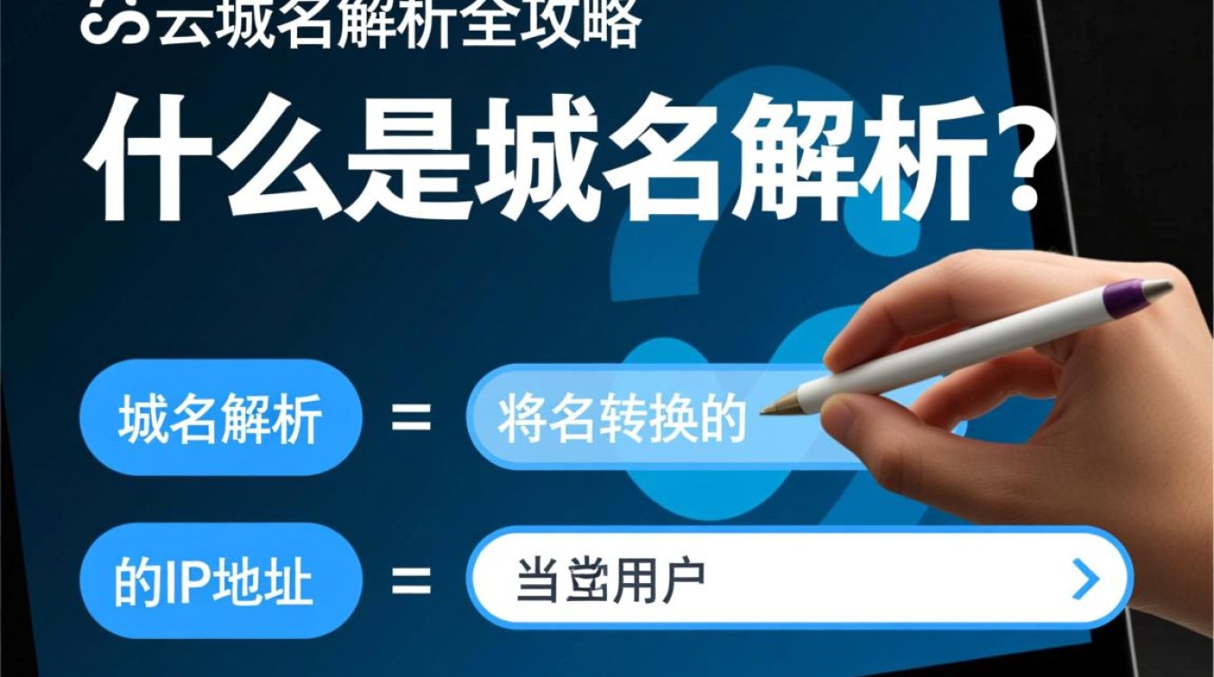 阿里云域名解析有何独到之处?解析流程及优化技巧大揭秘! 阿里云域名解析有何独到之处?解析流程及优化技巧大揭秘!