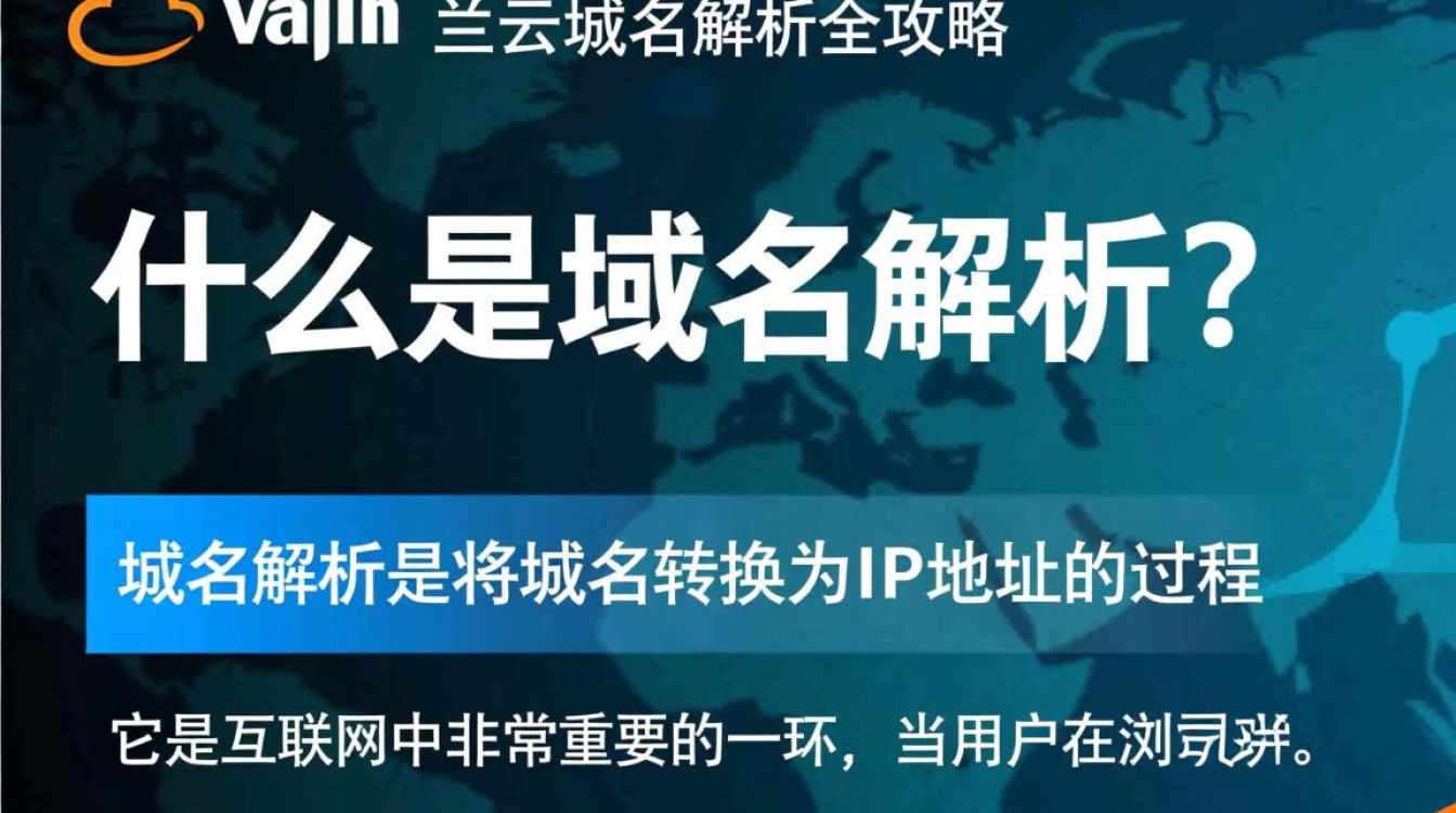 阿里云域名解析有何独到之处?解析流程及优化技巧大揭秘! 阿里云域名解析有何独到之处?解析流程及优化技巧大揭秘!
