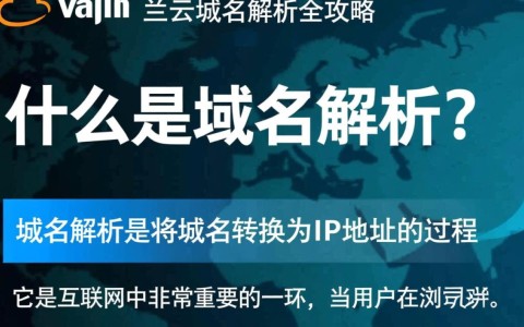 阿里云域名解析有何独到之处？解析流程及优化技巧大揭秘！