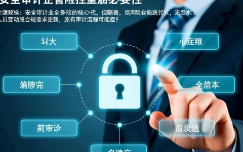 安全审计服务突然中断后如何快速重启恢复正常监控？