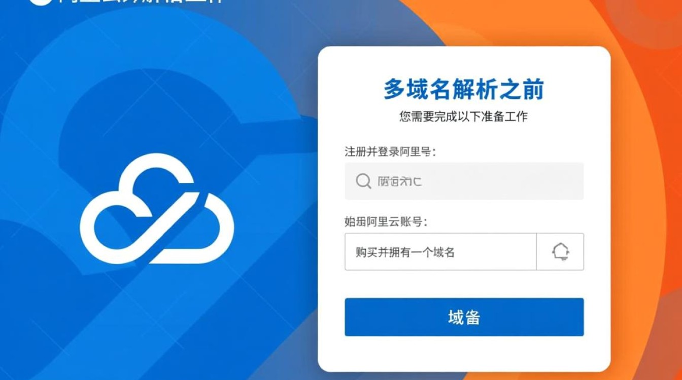 阿里云域名解析设置方法详细解析,新手必看!为什么我的域名解析没成功? 阿里云域名解析设置方法详细解析,新手必看!为什么我的域名解析没成功?