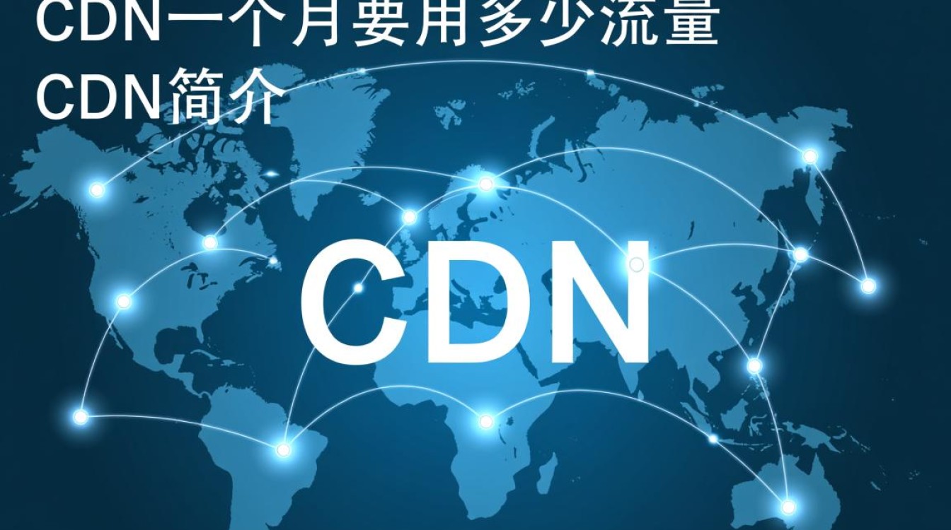 一个月使用CDN需要多少流量?成本如何估算? 一个月使用CDN需要多少流量?成本如何估算?