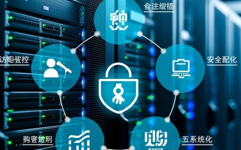 服务器购买后如何配置安全？新手必看的详细步骤有哪些？