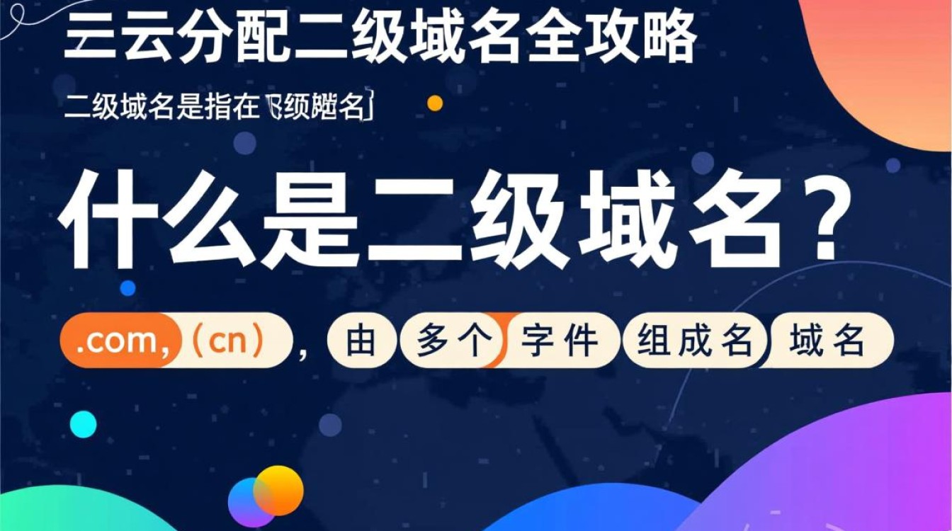 阿里云分配二级域名具体操作流程是怎样的？