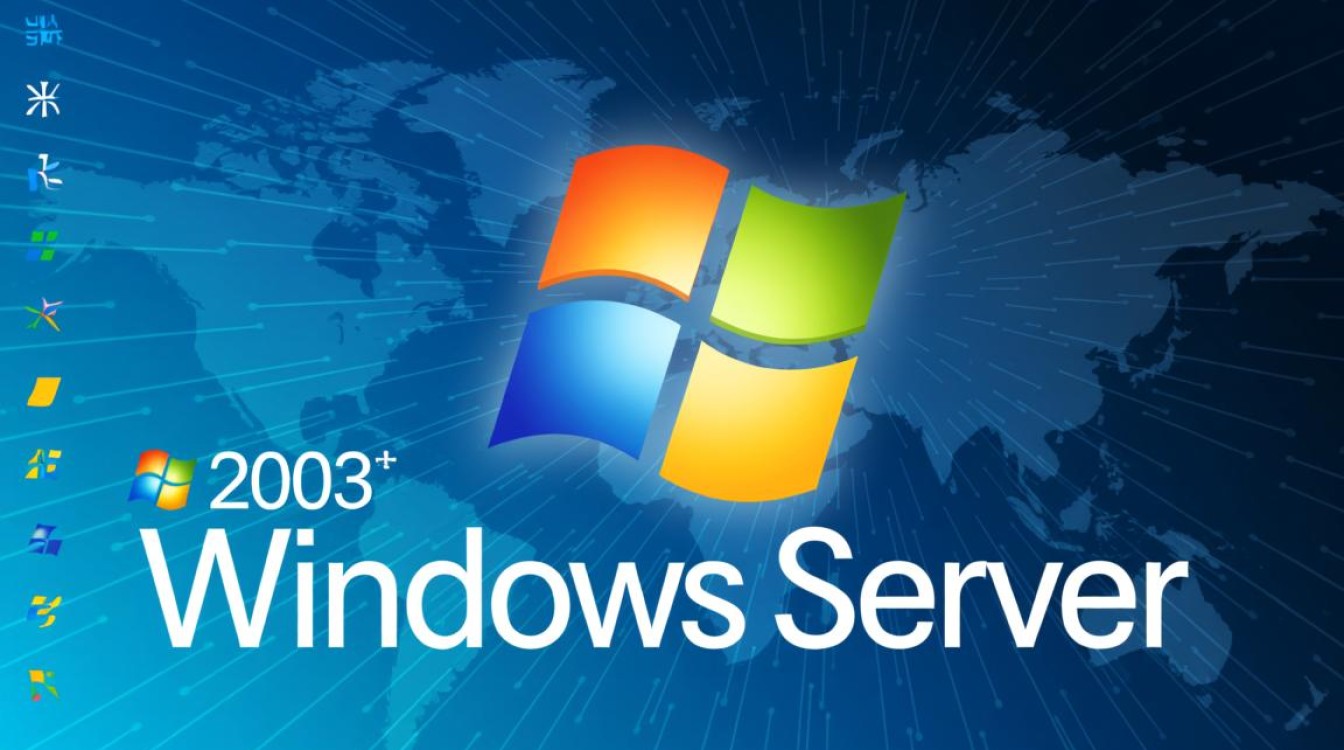 Windows 2003环境配置过程中遇到了哪些常见问题及解决方法？