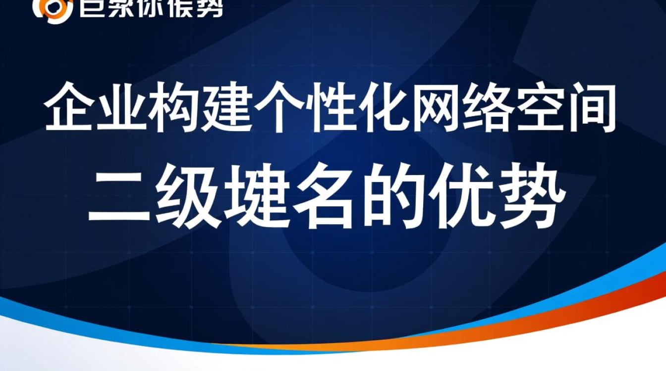 万网推出二级域名，这将对域名市场产生哪些影响？