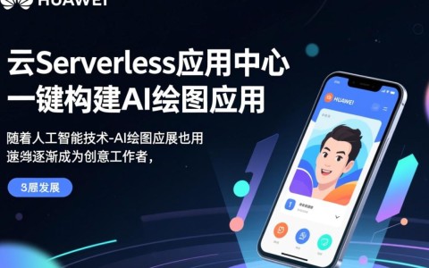 华为云Serverless应用中心如何实现一键构建高效AI绘图应用？