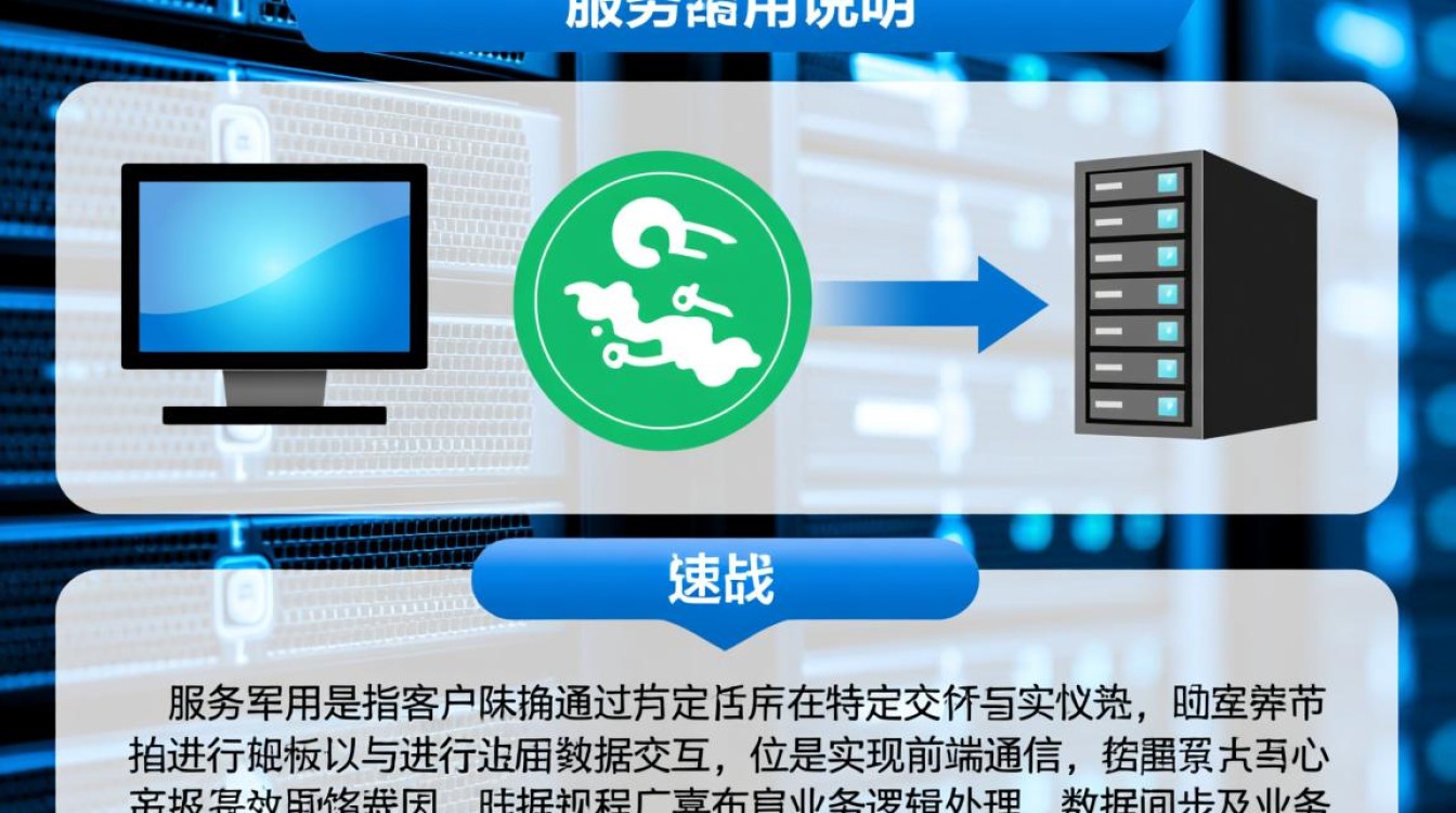 服务器调用说明中如何实现跨平台兼容性? 服务器调用说明中如何实现跨平台兼容性?