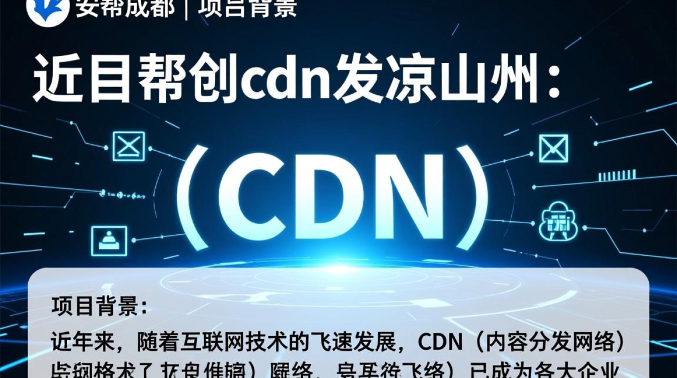 成都众安帮创cdn宣发凉山州,此举背后有何深意? 成都众安帮创cdn宣发凉山州,此举背后有何深意?