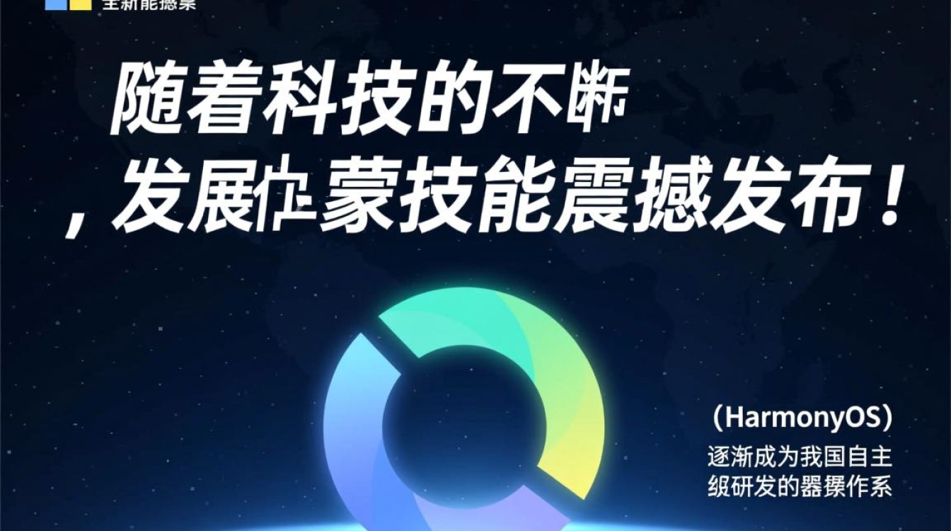 CodeArts新技能发布,鸿蒙应用与元服务开发真的那么简单吗? CodeArts新技能发布,鸿蒙应用与元服务开发真的那么简单吗?