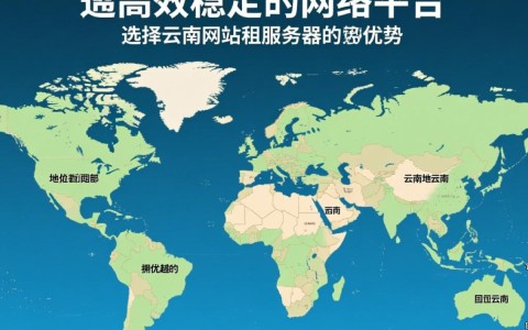 云南网站租服务器，哪家服务商性价比更高，如何选择合适的服务器配置？