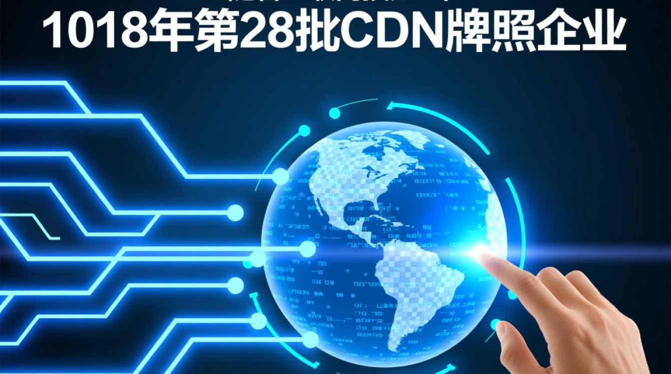 2018年第28批工信部CDN牌照企业名单公布,哪些企业成功获牌? 2018年第28批工信部CDN牌照企业名单公布,哪些企业成功获牌?
