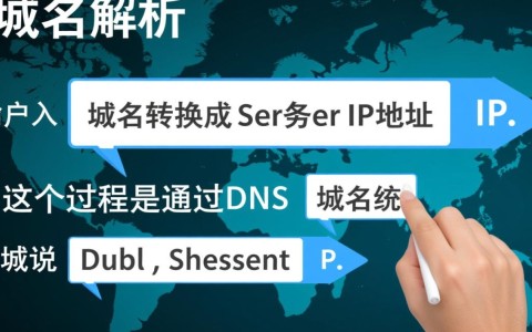 域名解析到邮件服务器，具体操作步骤是什么？