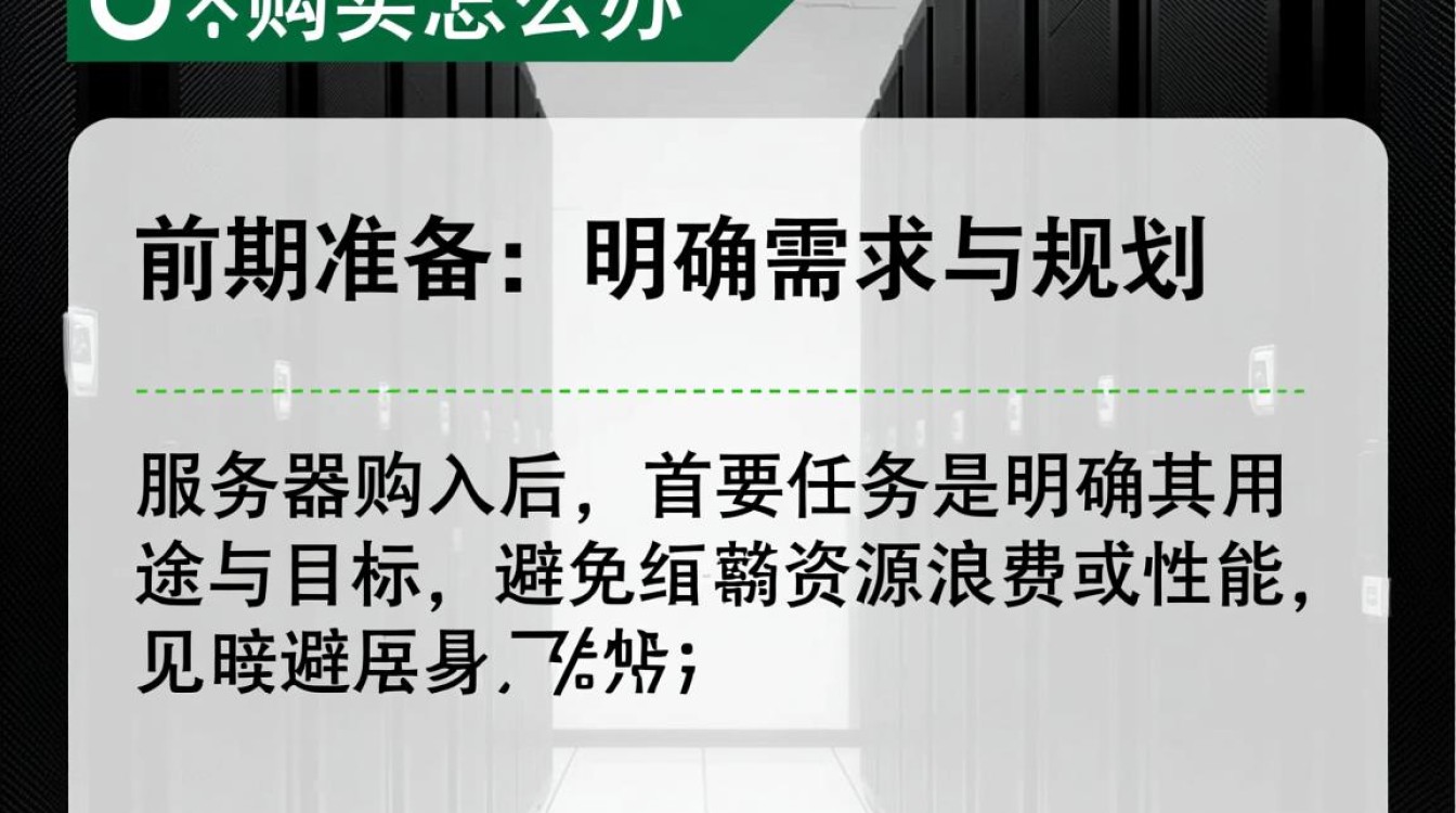 服务器买回来后怎么配置部署？新手必看操作指南