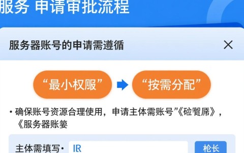 服务器账号管理规范，如何确保账号安全与合规管理？