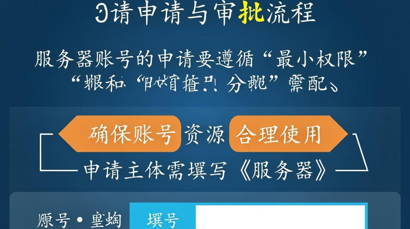 服务器账号管理规范,如何确保账号安全与合规管理? 服务器账号管理规范,如何确保账号安全与合规管理?