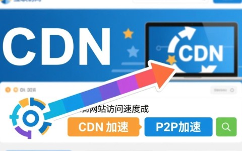 CDN与P2P加速哪家强？深度比较，揭秘最优选择之谜