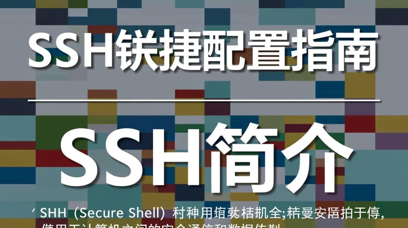 SSH锐捷配置中,有哪些关键步骤和常见问题需要注意? SSH锐捷配置中,有哪些关键步骤和常见问题需要注意?