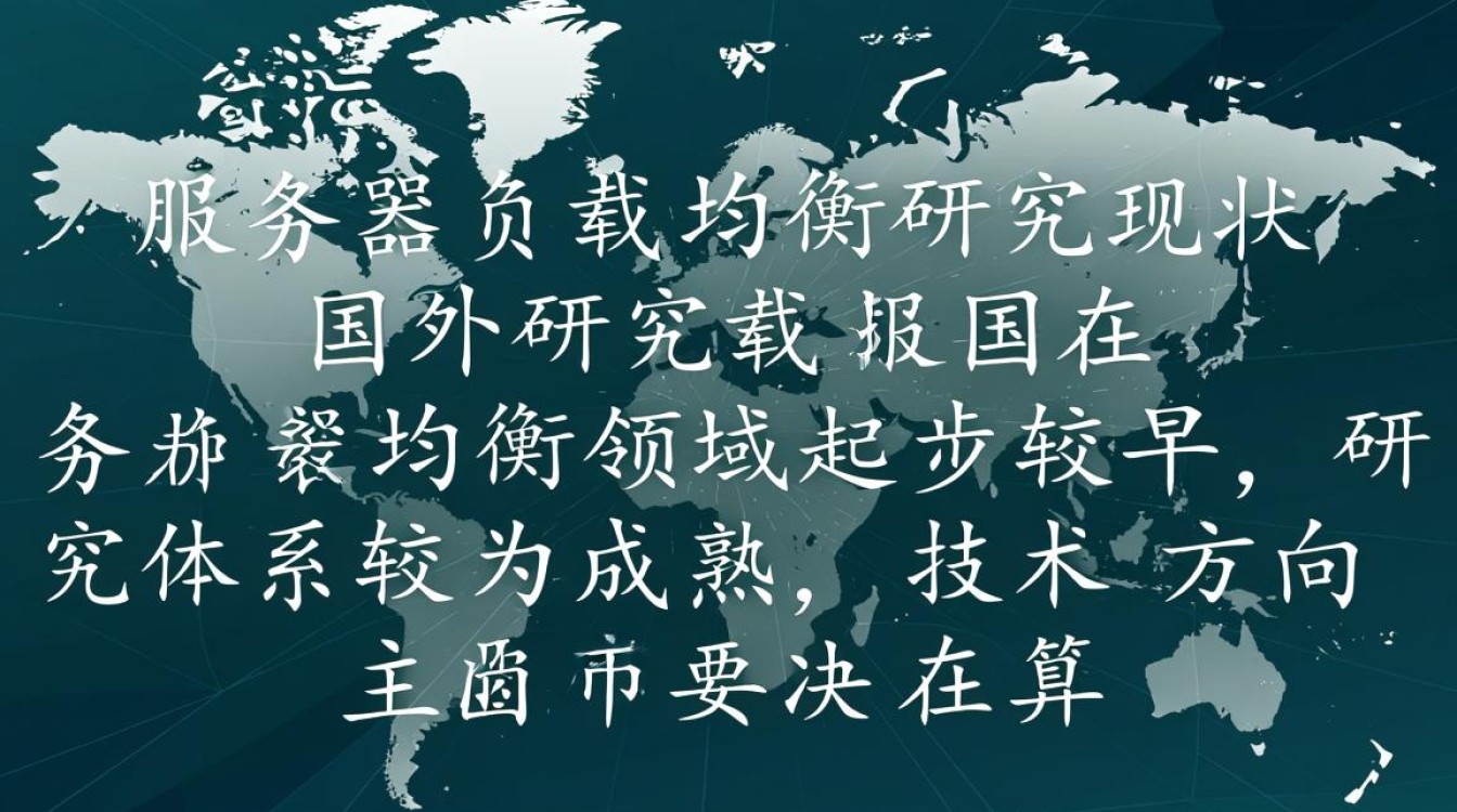 服务器负载均衡国内外研究现状有哪些差异与趋势？