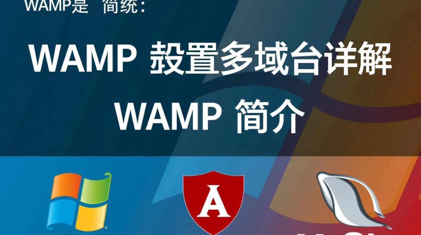 WAMP环境下如何正确配置并管理多个域名？