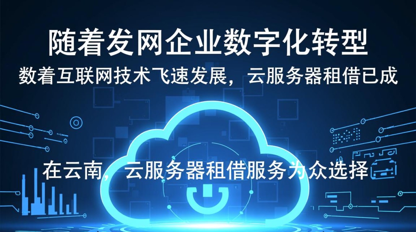 云南云服务器租借，哪种配置最适合我的企业需求？价格和性能如何平衡？