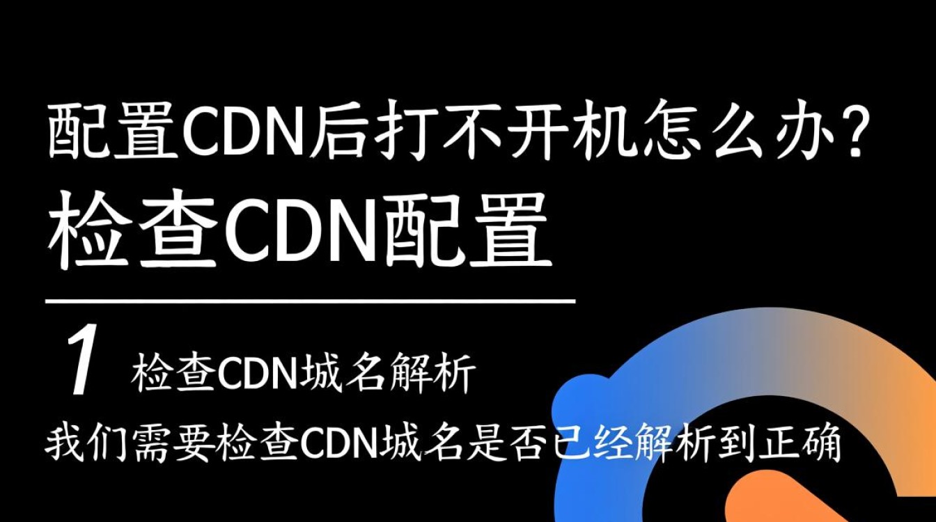 微擎配置CDN后网站打不开，是CDN设置错误还是服务器问题？快速排查指南！