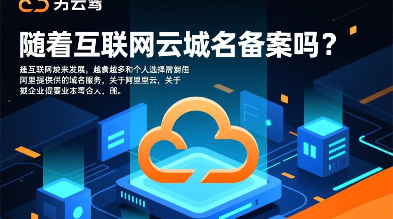 阿里云域名注册后，是否需要办理备案手续？有何具体要求与流程？