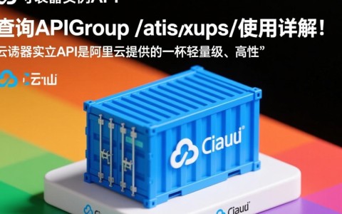 云容器实例API中，如何查询特定APIGroup下的所有apps？