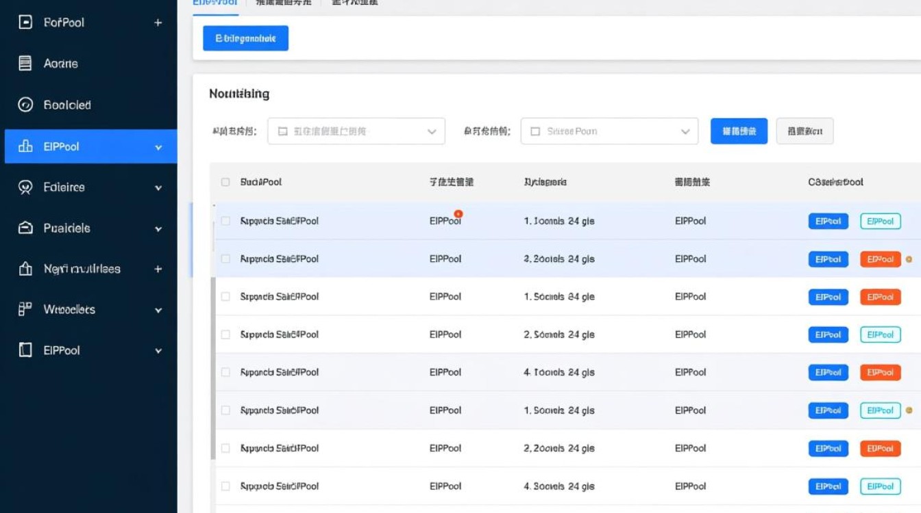 EIPPool删除操作中,如何正确使用CrdYangtseCniV1NamespacedEIPPool API处理云容器实例? EIPPool删除操作中,如何正确使用CrdYangtseCniV1NamespacedEIPPool API处理云容器实例?
