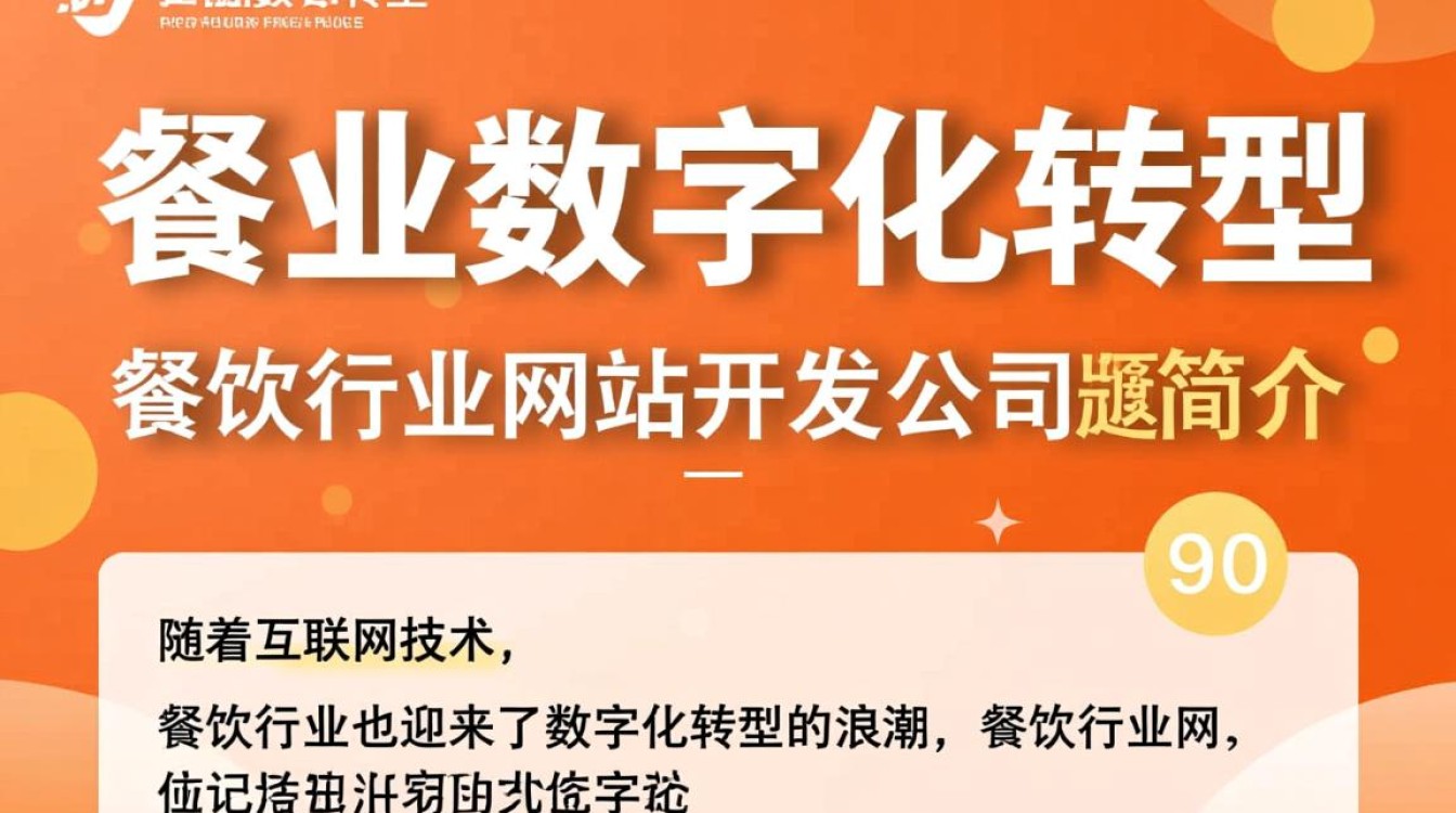 如何选择优质的餐饮行业网站开发公司以提升餐饮品牌在线影响力？